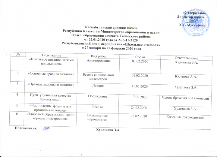 "Школьная столовая"