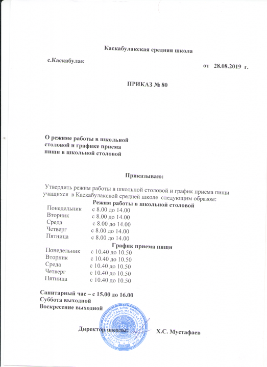 Приказ режим школьной столовой