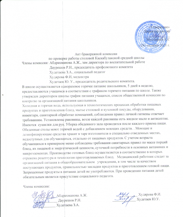 Акт бракеражной комиссии по проверке работы школьной столовой Каскабулакской средней школы за октябрь месяц.