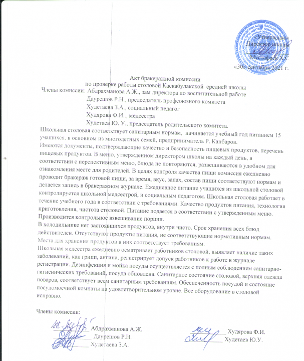 Акт бракеражной комиссии по проверке работы школьной столовой Каскабулакской средней школы за сентябрь месяц.