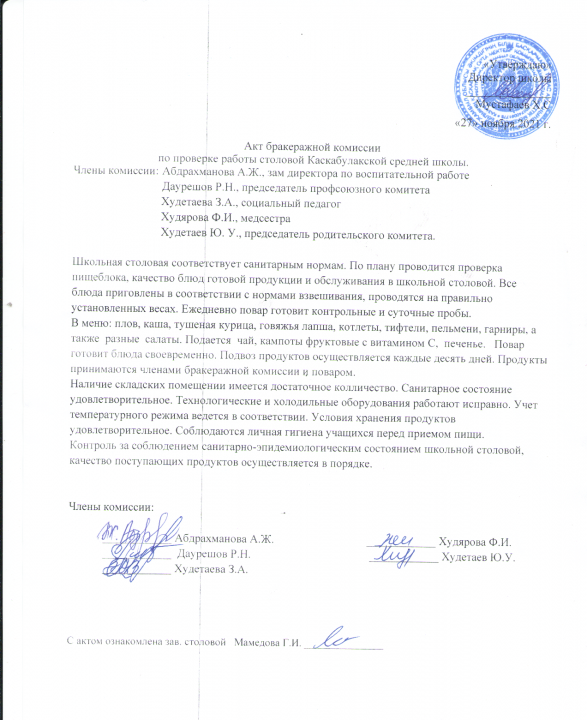 Акт бракеражной комиссии по проверке школьной столовой Каскабулакской средней школы за ноябрь месяц.