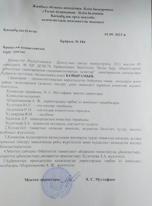 Школьная столовая